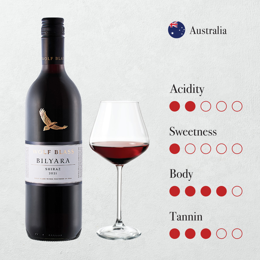 Wolf Blass Bilyara Shiraz