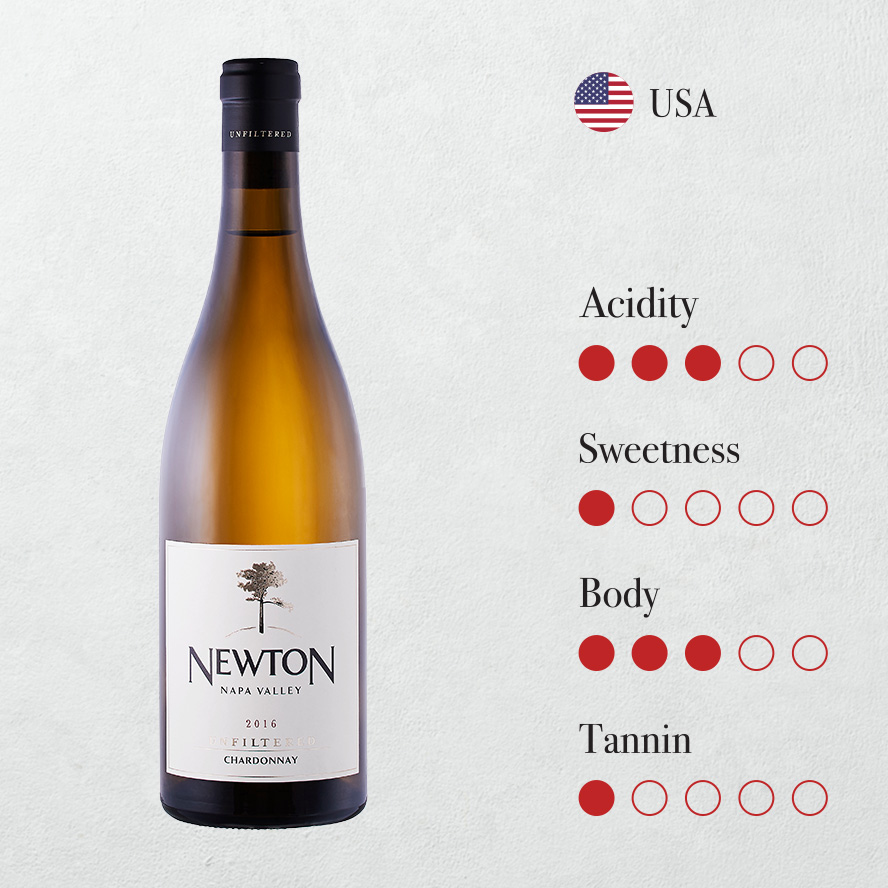 Newton Unfiltered Chardonnay