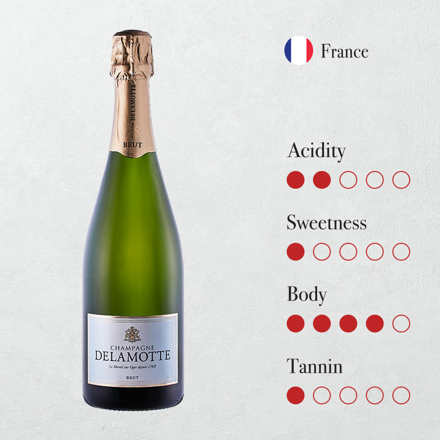 Delamotte Brut